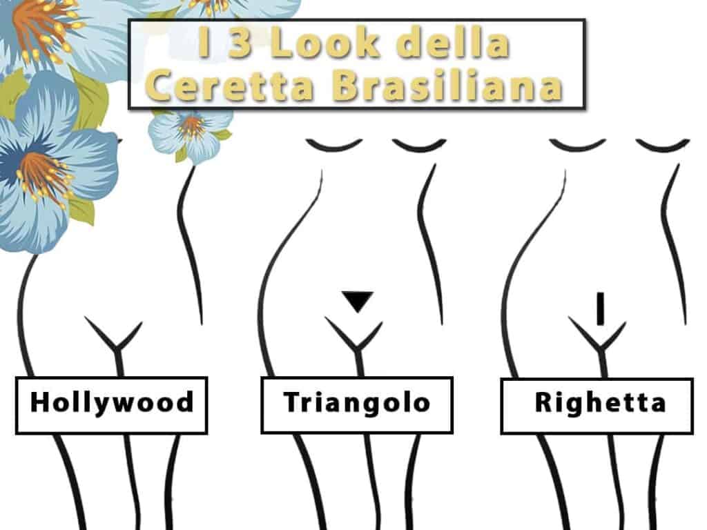 tipologie-ceretta-brasiliana-inguine