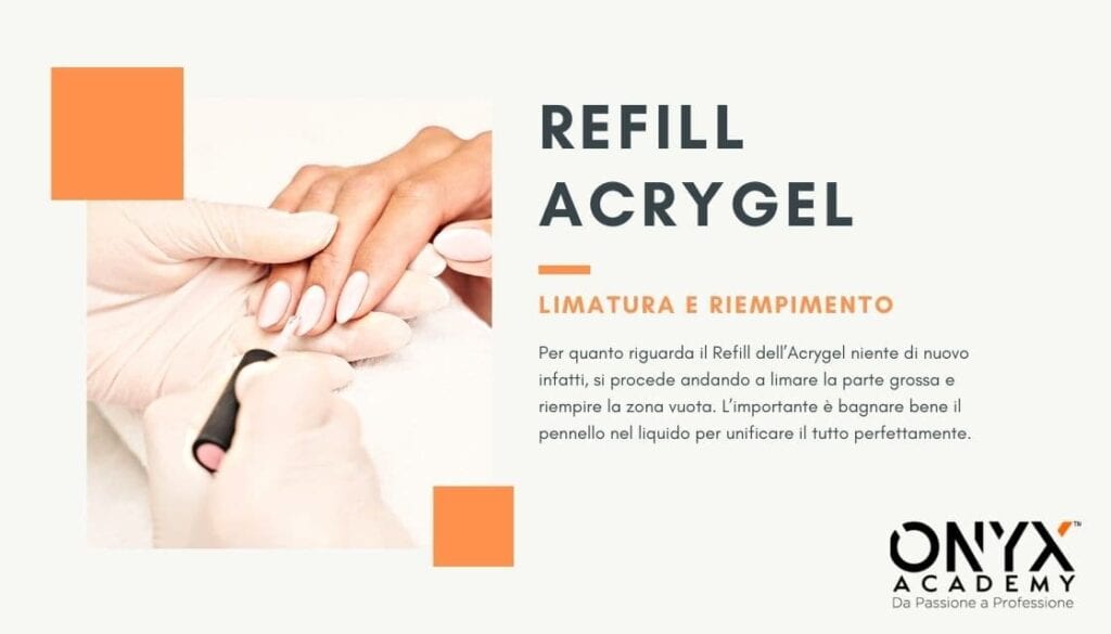 passaggi-acrygel-refill