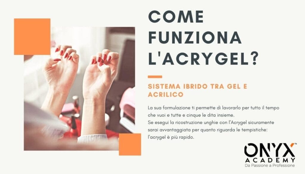 acrygel-come-funziona