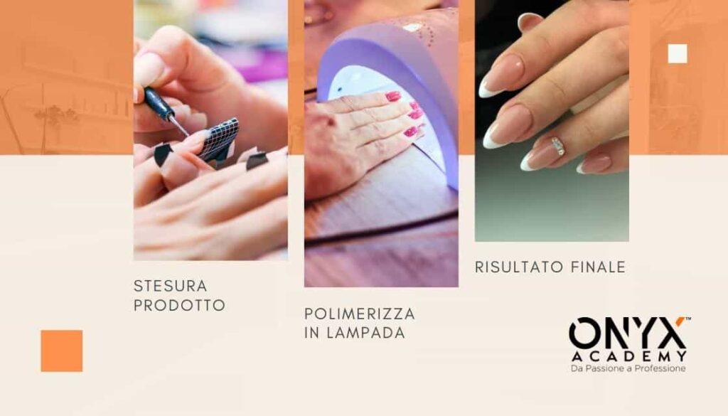 acrygel-come-si-usa