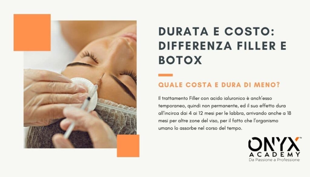 filler-e-botox-differenza-durata-e-costo