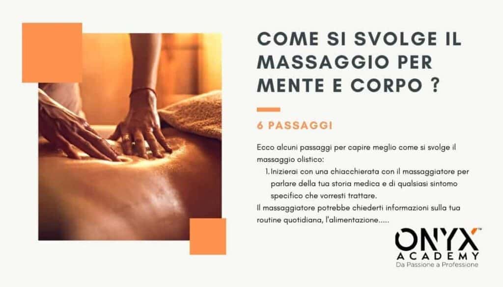 massaggio-olisitico-passaggi