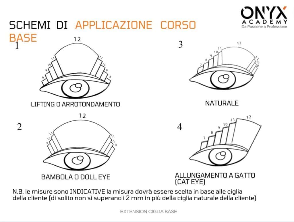 Extension Ciglia Vari effetti